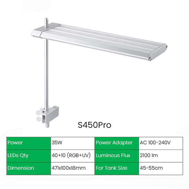 WEEK AQUA S 시리즈 RGB UV 스펙트럼 S300/400/450Pro Bluetooth App 제어 민물 Aquascaping 식물 수족관 LED 조명, AU 플러그, S450Pro, 1개