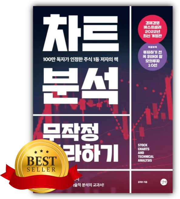 차트분석 무작정 따라하기 [쁘띠수첩+책갈피]