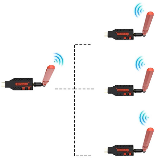 무선 송수신기 일대다 모니터 전송기 포터블 블루투스 G6W 수업 익스텐더 동시통역, 25 150미터 무선 송신단 3 수신단, 1개