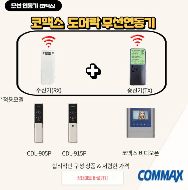 [코맥스 도어락연동기/코맥스 비디오폰용] CDL-905P CDL-915P(적용모델)(적용모델 이외 사용불가)