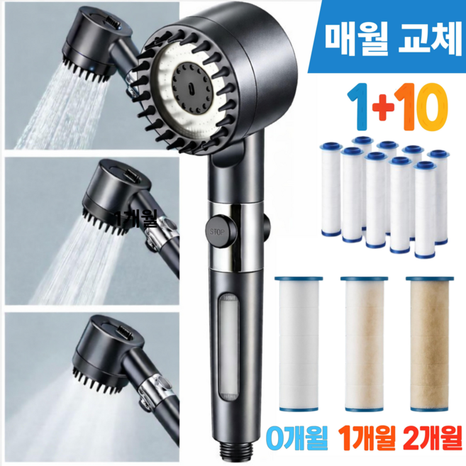 쇼클린 고압 강력한 수압 필터 샤워기헤드, 그레이 (필터 10개), 1개