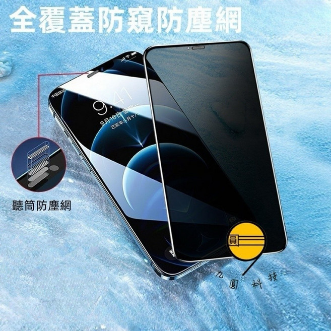 360° 防窺霧面防指紋手機螢幕保護貼, 1個, 聽筒防塵+磨砂防指紋 防窺貼,14=13=13Pro=16E=17E