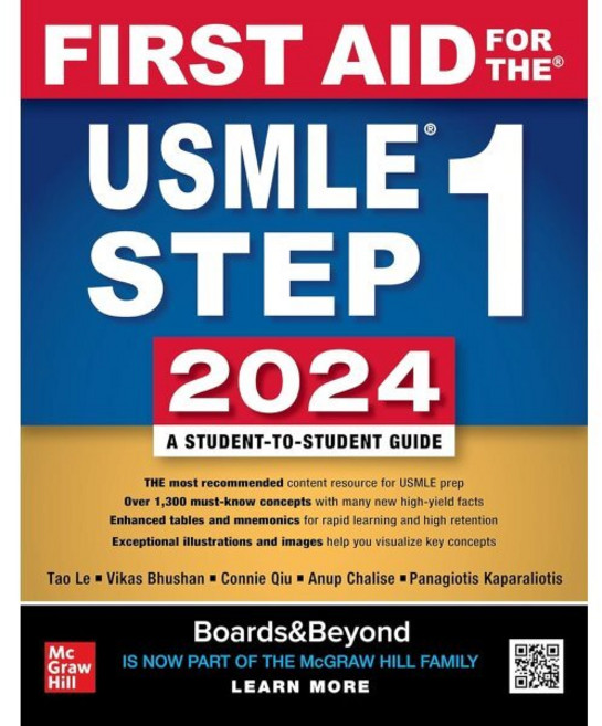 First Aid for the USMLE Step 1 2024