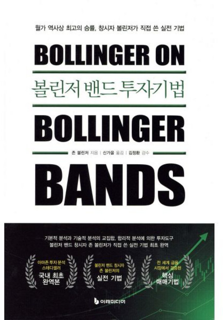볼린저 밴드 투자기법