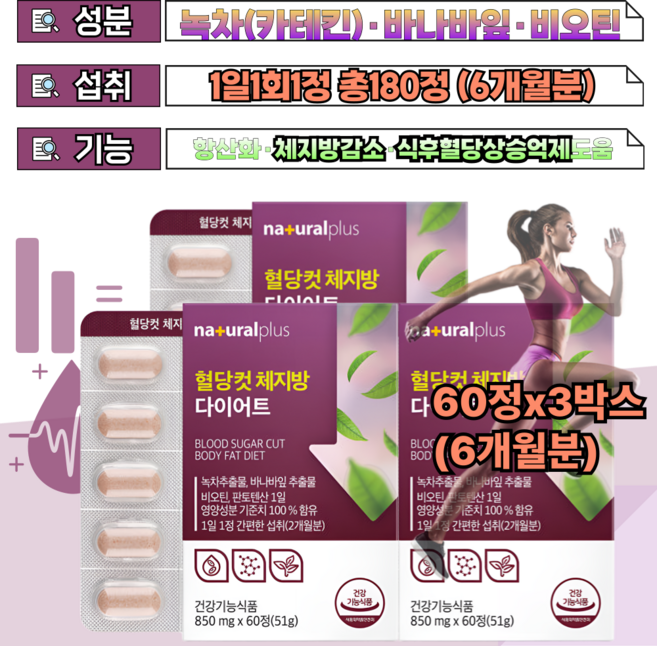 간편한1일1회1정 녹차추출 급찐 체중 체지방감소도움 40대 50대 알파메일 커리어우먼 워킹 걸 여성 남성 다이어트 혈당 체지방 관리도움 코로솔산 판토탠산 카테킨 건강기능식품, 3개, 60정