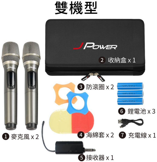 JPOWER JP-UHF-888 UHF 無線麥克風 雙機型, 金屬銀灰 無線麥克風 雙機型(規格如圖)
