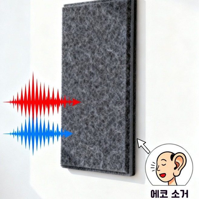 Seonsi 초슬림 강력방음 문/벽 부착 가능한 원클릭 DIY 방음판, 12개, 블랙