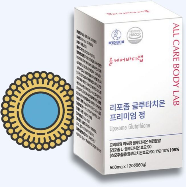올케어바디랩 리포좀 글루타치온 인지질코팅 대용량, 1개, 120정