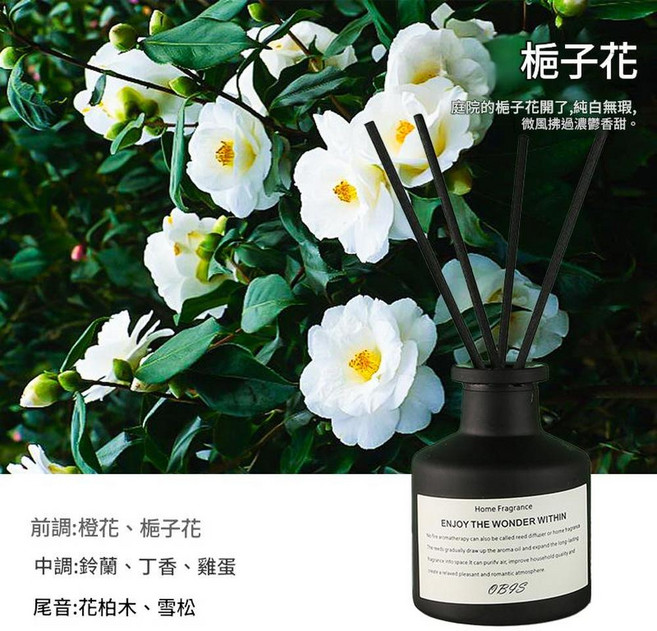 英國梨與小蒼蘭 室內香氛, 磨砂款梔子花