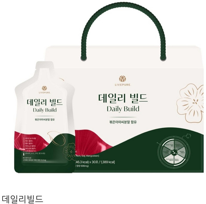 리브퓨어 데일리빌드, 1박스