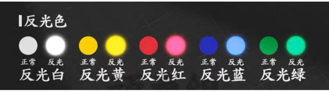 叫小賀 X2 氣瓶貼紙, 1個, 綠色（滿版）
