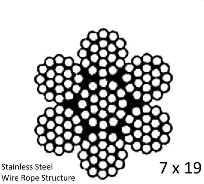 HQ 316 해양 등급 스테인레스 스틸 와이어 로프 난간 갑판 그늘 돛 리깅 케이블 7X7 구조 3mm, 01 7X19, 02 25 Meters, 01 3mm, 1