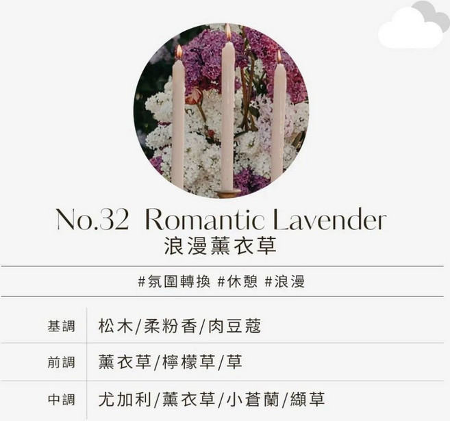 Hetras 擴香, 1個, 32-浪漫薰衣草一組