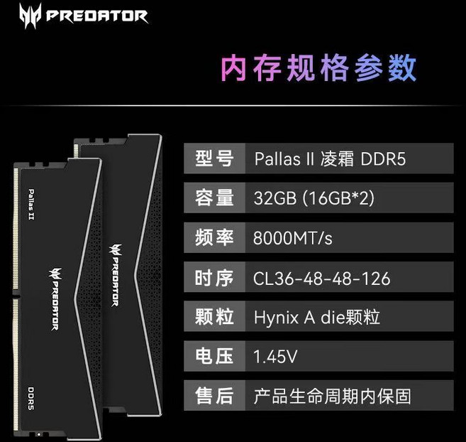 Predator 凌霜 Pallas2 DDR5 記憶體, 凌霜 Pallas II（DDR5）