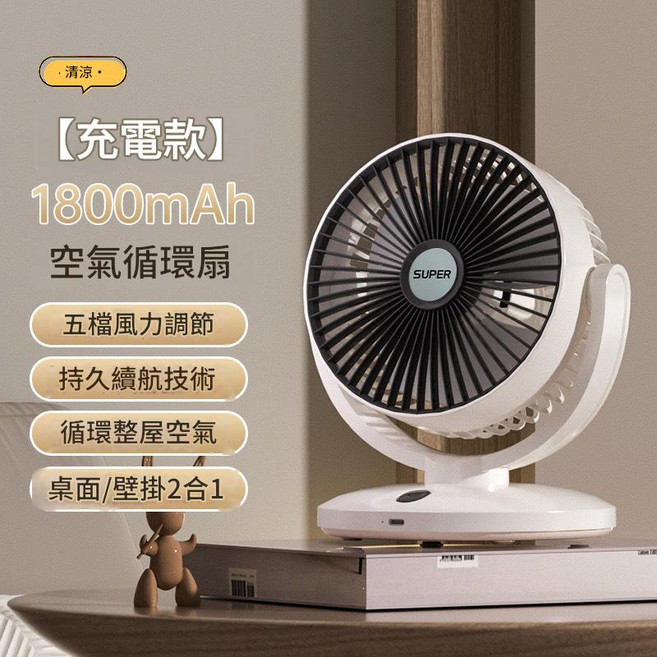 1800mAh 空氣循環扇 五檔風力調節 桌面/壁掛2合1, F1白色8寸强风, 直插款【不能充电】