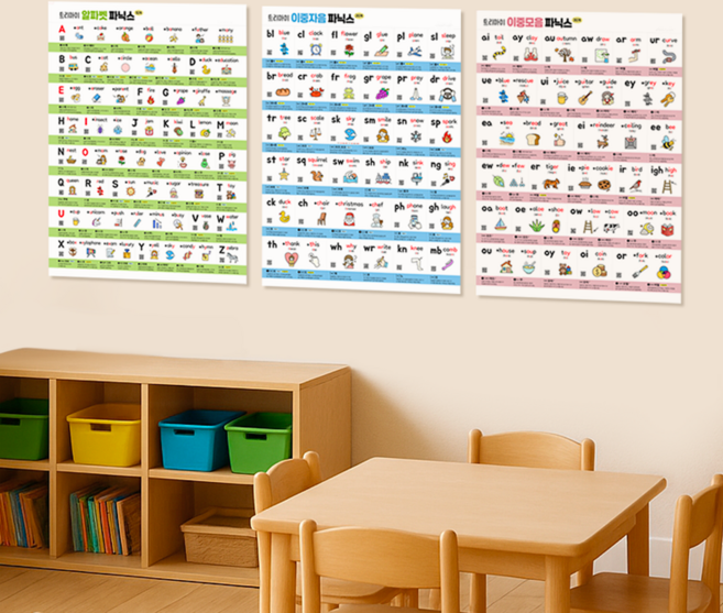 세이펜 호환 파닉스 알파벳 영어 학습 포스터, [1set] 알파벳+이중자음+이중모음