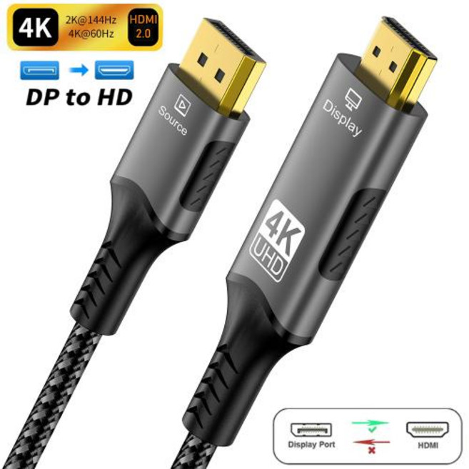 디스플레이 포트 HDMI 호환 케이블 데스크탑 노트북 PC TV 모니터 프로젝터용 DP1.4 HDMI 2.1 컨버터 HDR 8K 60Hz 4K 120Hz, 옵션 1, 1) 4K DP to HDMI - 2M