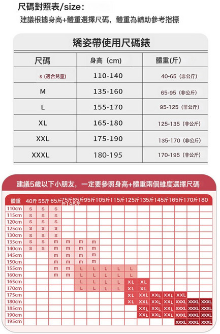 矯背佳駝背矯正器女成人專用隱形矯姿帶糾正體態改善背部矯正神器, 1個, 糾正體態 挺胸直背 粉色 2XL