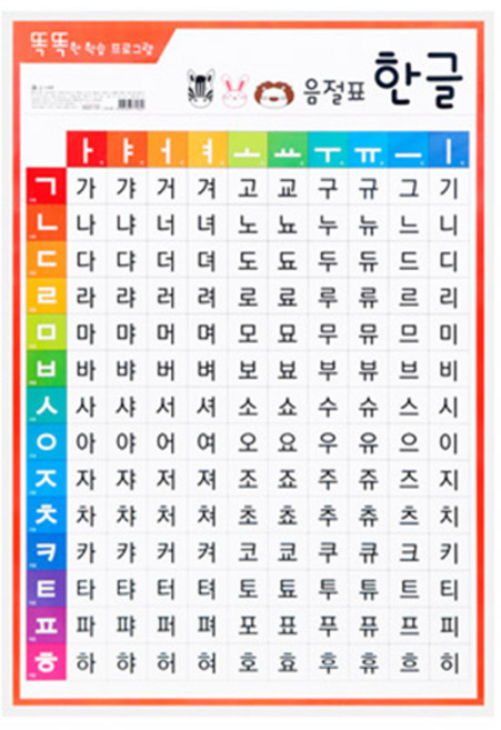 음절표 한글 화보 똑똑한 학습 프로그램, 신세계