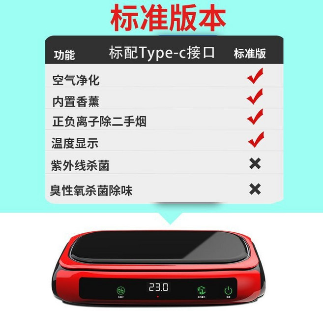 太陽能車載空氣淨化器 負離子除異味, 1個, 中國紅色,標準版