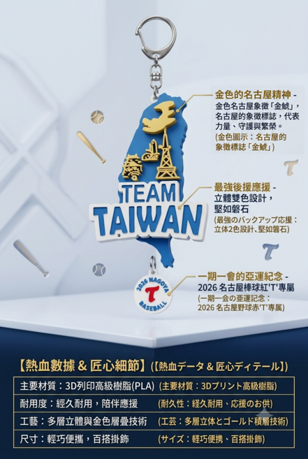 TEAM TAIWAN 2026 名古屋棒球紀念吊飾, 【2026 亞運棒球】TEAM TAIWAN 台灣造型 鑰匙扣 名古屋 NAGOYA 金鯱 電視塔 棒球周邊 中華隊加油, 1個