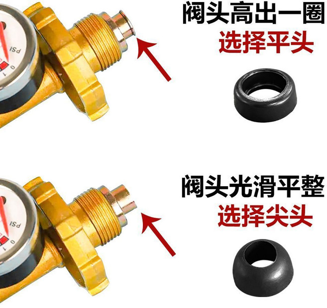 煤氣鋼瓶減壓閥密封圈, 1個, 白色尖頭,2個, 白色