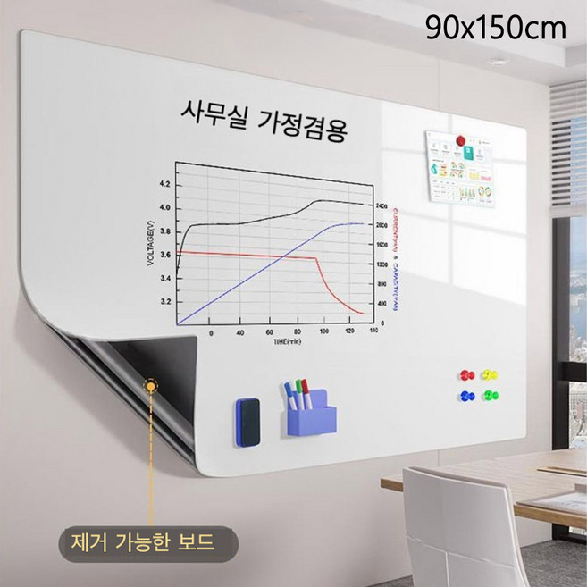 TENET 붙이는 자석 화이트보드 게시판 시트지 칠판 회의록판 메모판, pet