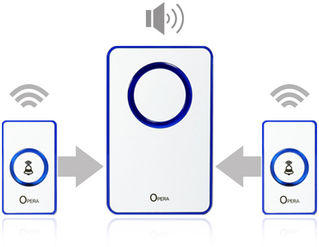 무선 차임벨 오페라블루 2:1 페어링 세트 건전지포함, 1개