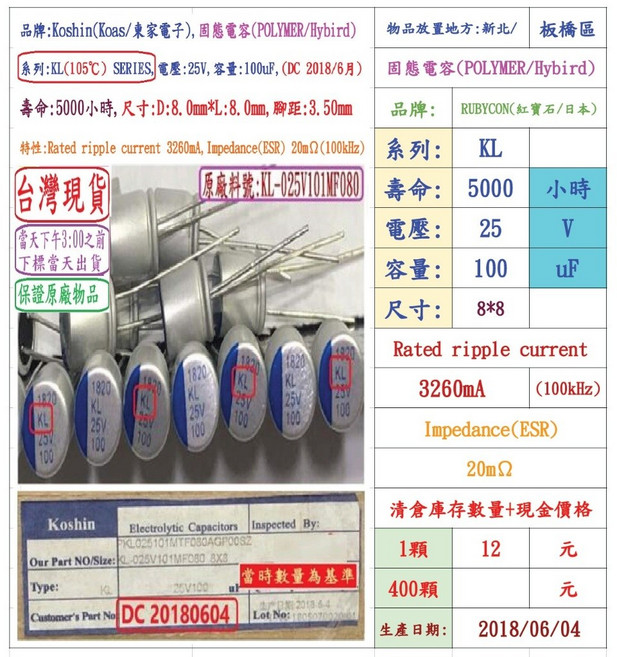 RUBYCON 電容器 16V 100uF ZLH 系列, 1個, KL,25V,100uF-8X8