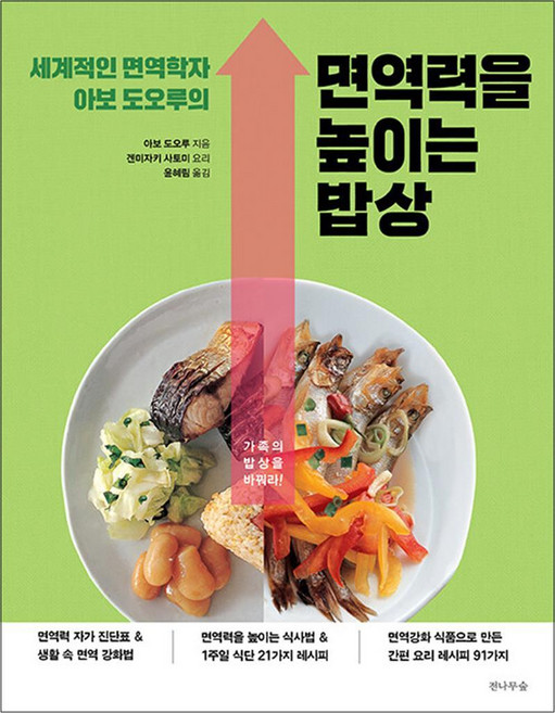 면역력을 높이는 밥상, 전나무숲