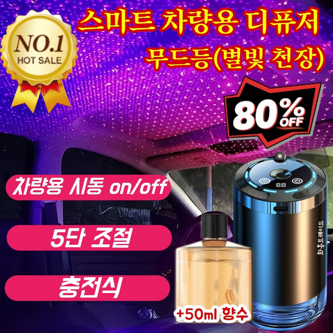 1/1+1 로맨틱 스타라이트 루프 효과 스마트 차량용 디퓨저 차량용 디퓨저 차량용 무드등 헤파필터 공기청정기/고대 용/대양/니아, [1+1개] 스마트 차량용 디퓨저, 대양