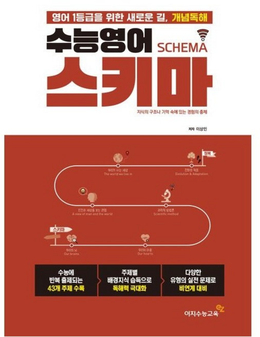 수능영어 스키마, 이지수능교육, 영어영역