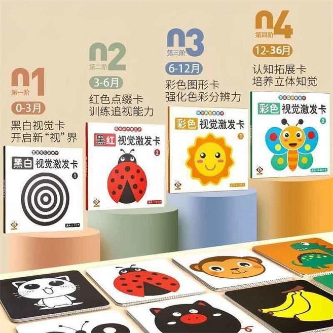 嬰兒視覺激發卡 黑白卡 彩色卡 早教認知卡, 1個, 彩色-2：12-36個月 1盒丨40種圖, 加厚材質+超大13em 嬰兒早教黑白卡