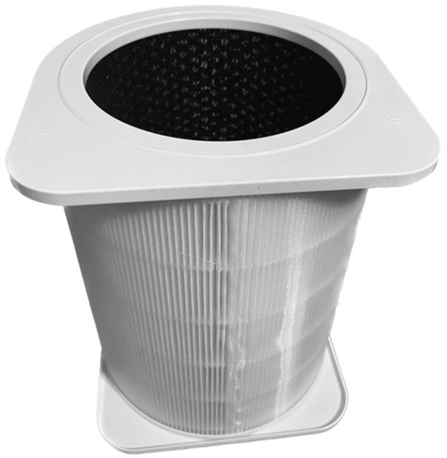Panasonic 空氣清淨機活性碳HEPA濾網, 1套, F-ZMUS40W