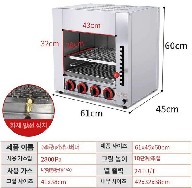 생선구이기 연기안나는그릴 생선구이 오븐 그릴 업소용, 1접시