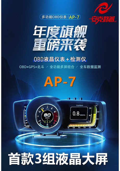 ACCLOPE AP-7 OBD2 GPS 多功能儀表, 1個