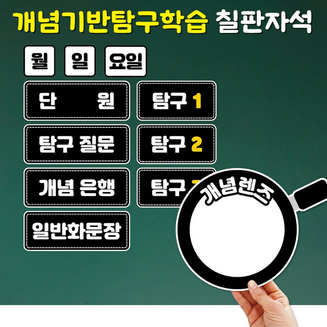 [㈜피오피스토리에듀] 개념기반 탐구학습 칠판자석 POPSTORY, 3.세트(기본+개념렌즈), 1개