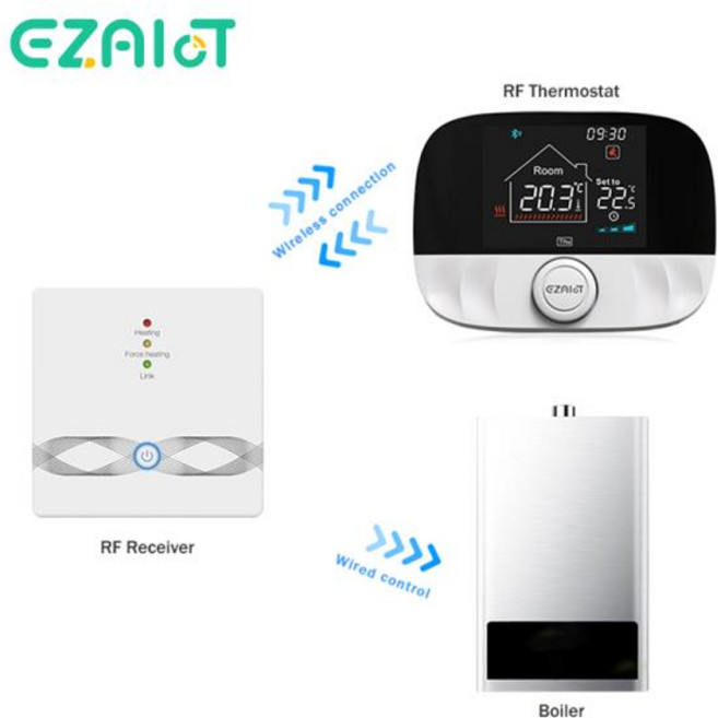 RF 무선 온도 조절기 가스 보일러 방 바닥 난방 비 WiFi 프로그래밍 가능 온도 컨트롤러, 0 White Set, 0 CHINA, 0 AC00240V