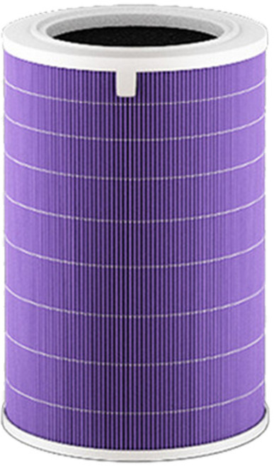 初蘊 H13等級活性碳空氣淨化器濾網 適用小米4 Pro, 1個, HEPA+活性碳濾網*1, HEPA+活性碳濾網*1