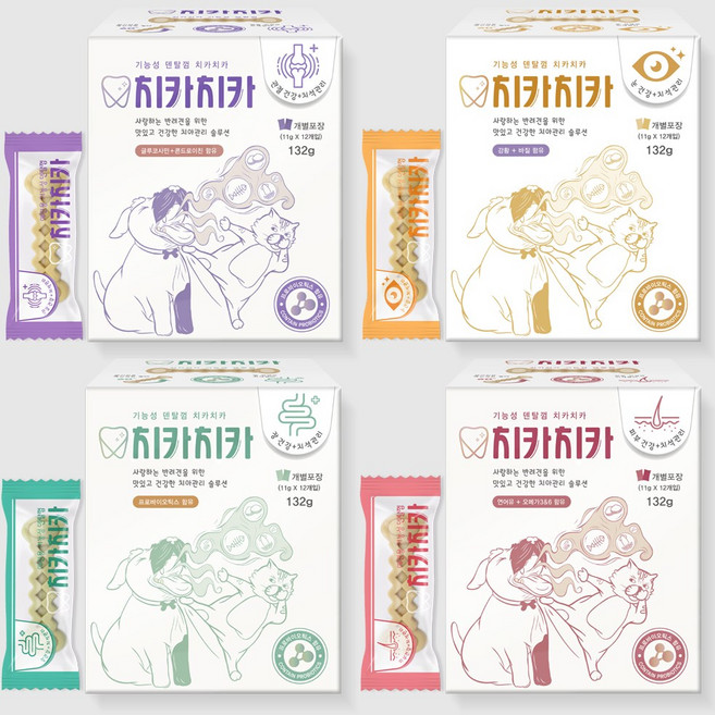 굿데이 치카치카 덴탈껌 132g (눈건강/관절건강/피부건강/장건강) 강아지 기능성 간식, 264g, 1세트, 피부건강+관절건강