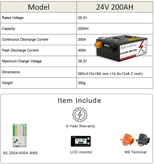 새로운 24V 100Ah LiFePo4 배터리 팩 태양열 보트 용 내장 Bluetooth BMS 리튬 철 인산염 세금 없음, 01 빠른, 02 24V 200Ah