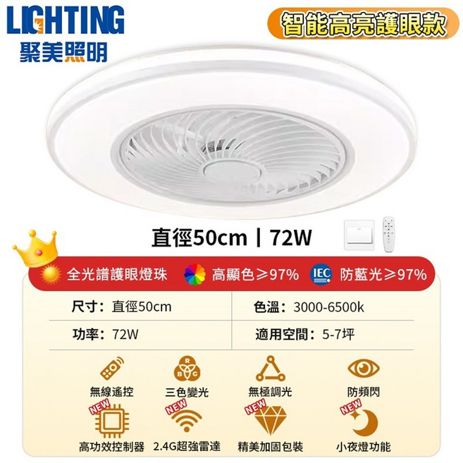 聚美照明 智能高亮護眼吸頂風扇燈 50cm 72W, 白色