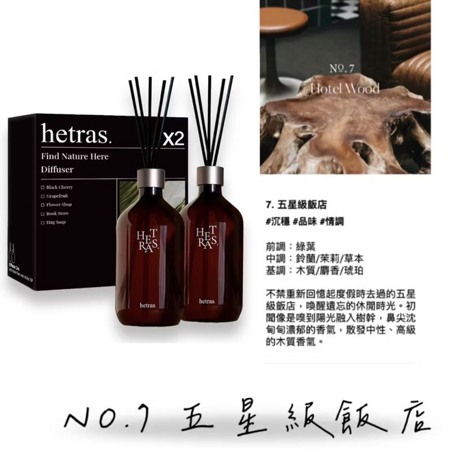 hetras. Find Nature Here 擴香組 No.7 Hotel Wood 香氛(五星級飯店), 2個, 500ml, 五星級飯店