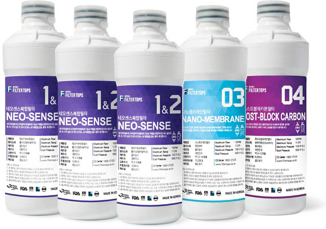 [호환] 현대큐밍 더슬림 미니 HQP1815CB0 교체용 정수기 필터 1년관리세트, 1개