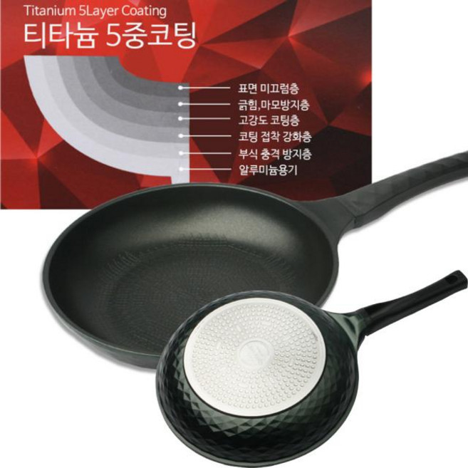 []퀸센스 티타늄 후라이팬20cm 애그팬 HI인덕션겸용 핫플레이트 오븐 사용가능, 1개