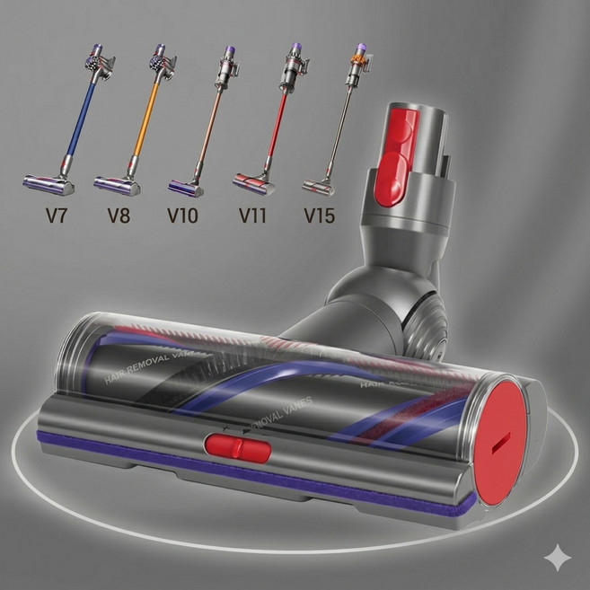 다이슨 청소기 헤드 호환용 토크모터 롤러 헤드 V7 V8 V10 V11 V15, 1개, V7V8토크모터헤드