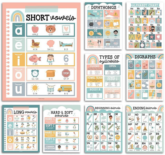 Hadley Designs Sound Wall 교실 파닉스 포스터 - 교실 장식용 음절 유형 포스터 장단모음 사운드 차트 이중 그래프 및 블렌드 포스터 보헤미안 사운드 벽, Hadley Designs Sound Wall 교실 파