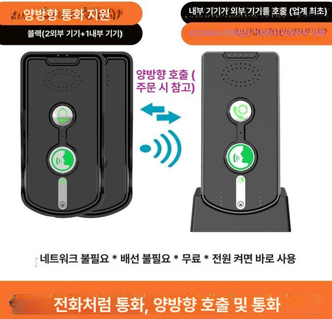 현관 무선 비디오폰 스마트 인터폰 주택 아파트 교체 설치용, 업그레이드 세트 실외기 2대 1대 2대 2대, 1개