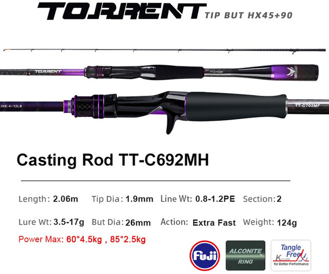 PURELURE-TORRENT 전체 후지 일반 루어로드 하이 카본 롱 캐스팅 스피닝 캐스팅 낚싯대 후지 알코나이트 링 릴 시트, Red, TT-C692MH