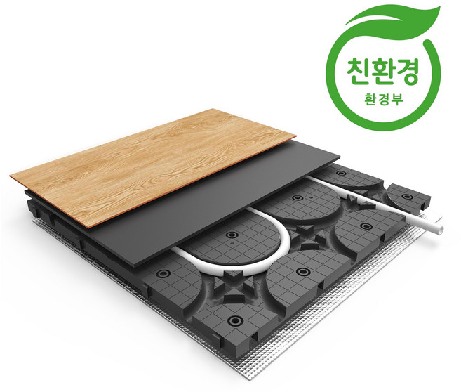 프리미엄 건식난방 호야온돌 B형(원형) 패널 맥반석 온돌패널 반영구적 사용, 02 호야온돌 B평 6세트, 1개